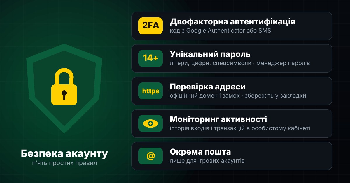 Поради щодо безпеки облікового запису казино Bet365